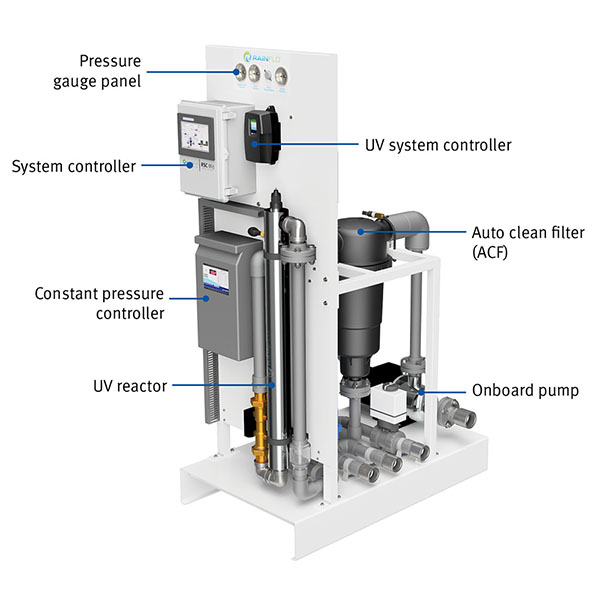 RainHarvest-Systems-Progressive-Pump-and-Treatment-UVS-Mid-labeled